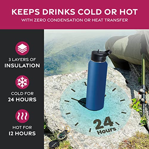 Triple Insulated Stainless Steel Water Bottle with Straw Lid, Flip Top Lid, Wide Mouth Cap Insulated Water Bottles - Image 3