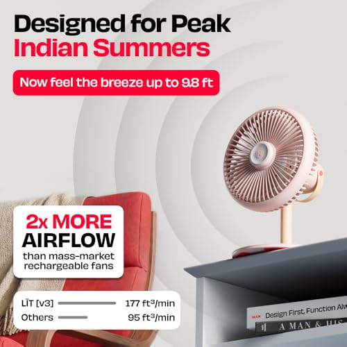 Image of NUUK LIT v3 | Rechargeable Fan | 3 Mood Light Settings | 6000mAh Battery | Up to 17 hrs Run time | Magnetic Remote | Ultra-silent BLDC Motor | 120 Auto Oscillation | Type - C Charging