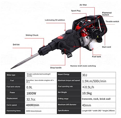 3 in 1 32 ccm 4-Takt Benzinbetriebener Abbruchhammer Betonhammer, Hochleistungshammer 5 Meißelbit & 360° schwenkbarer Vordergriff zum Graben, Absplittern, Bohren von Löchern – Bild 3