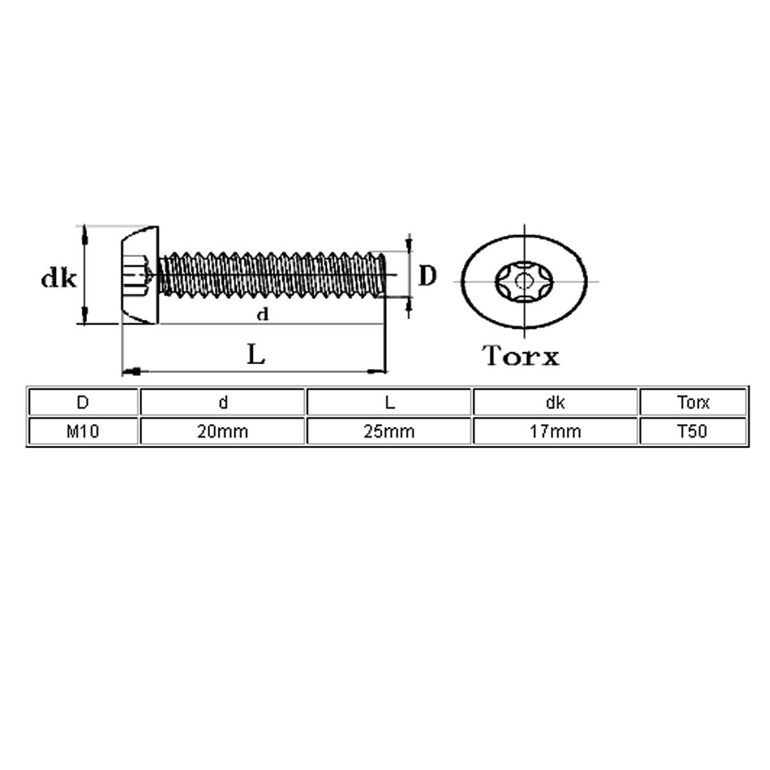Bitje voor veiligheidsschroeven Bolkop RVS met 2 ogen 4,2×19 mm (p/st