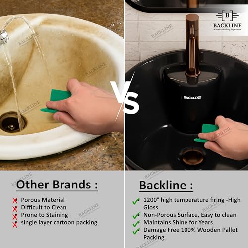Image of B BACKLINE Ceramic Design Pedestal Wash Basin Free Standing Wash Basin Bowl Sink Round For Living Room & Bathroom 15 X 15 X 35 Inch (Black Glossy)