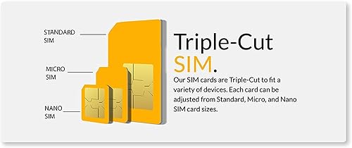 Miniatura 6 de SpeedTalk Mobile - Kit de tarjeta SIM de reloj inteligente precargado de $6 para 4G LTE Kids Senior Smartwatches y wearables  Seguimiento GPS