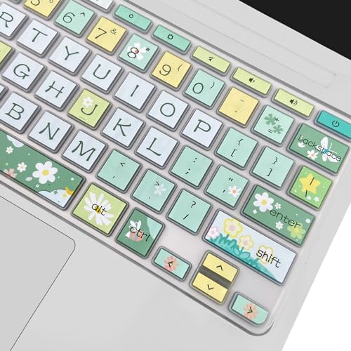 Protector de Teclado Silicona para HP Chromebook 11 y 14 miniatura 7