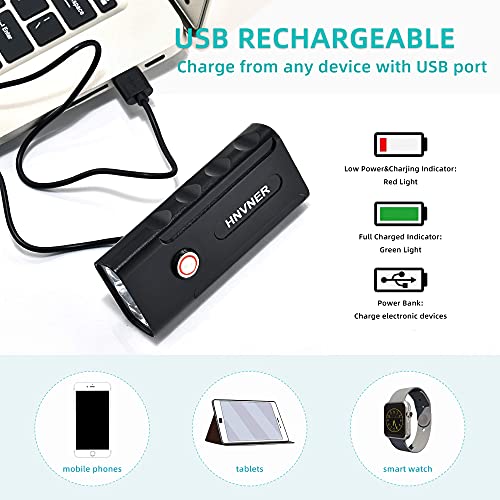 Luci Bicicletta LED, 2400 Lumen Super Luminose