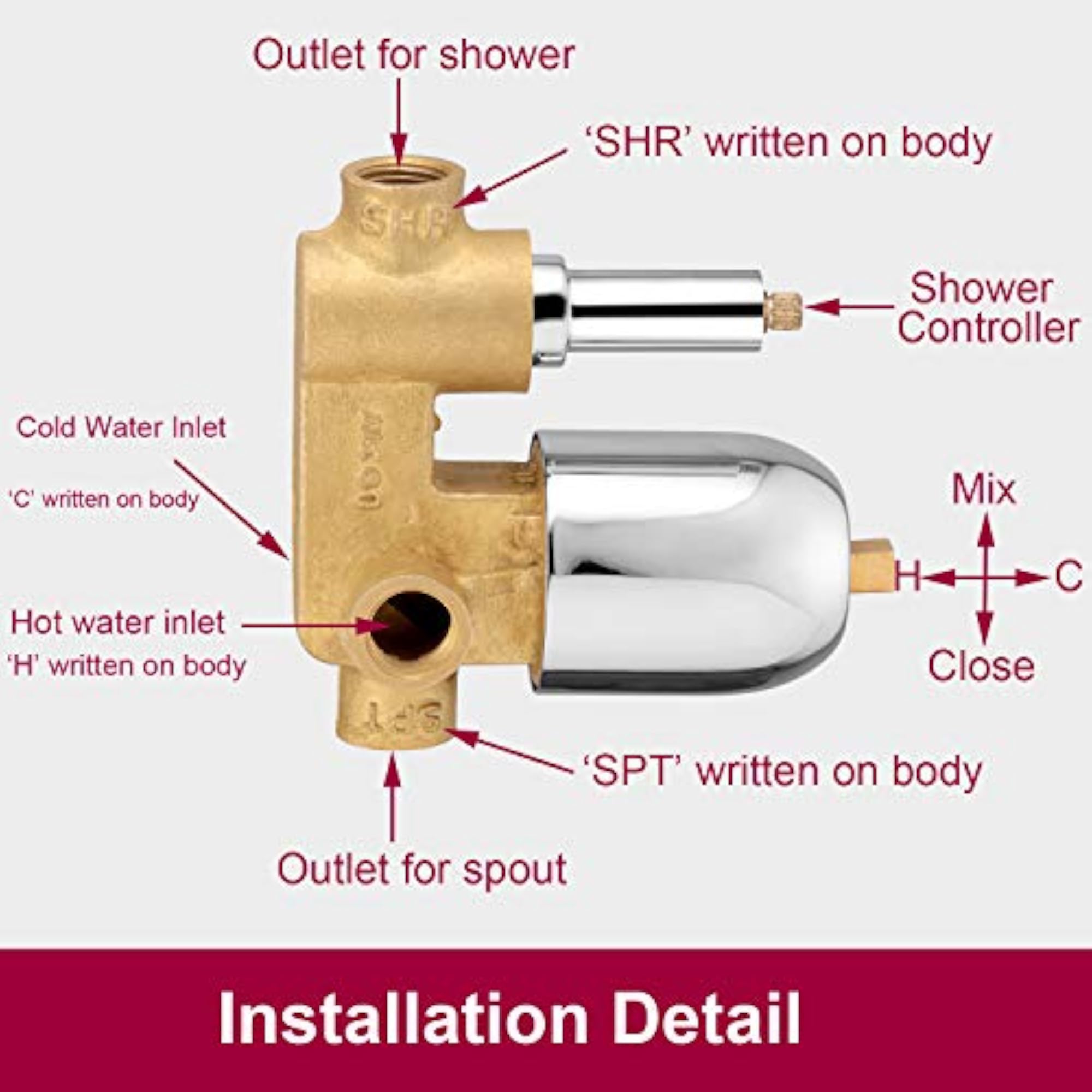 EVA6720 Brass Diverter Full Set, High Flow