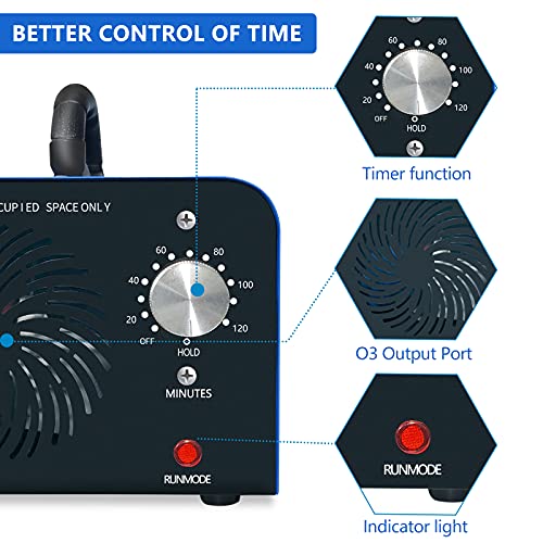 Ozone Generator, 20,000 Mg/H Ozone Machine Odor Removal Odor Eliminator Ionizer Deodorizer Ozonator Ozone Generator Air Purifier For Home, Auto, Smoke, Pets And Cars #TOP2