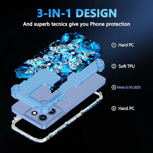Casetego Compatible with Moto G 5G 2025 Case,Glow in The Dark Three Layer Heavy Duty Sturdy Shockproof Full Protection Rugged Hard PC+Soft TPU Bumper Case,Light Blue by Casetego - Used condition - Image 2