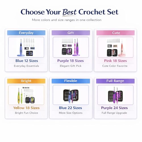 Image of Light Up Crochet Hook Set with 18 Sizes, Lighted Everything Counting Kit | Digital stitch & row counter, dual ergonomic handles, reinforced connection, bag, organizer and 1-year warranty