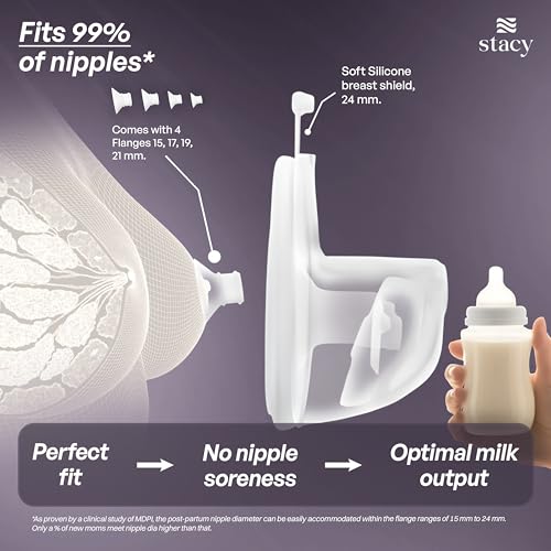 Image of Stacy Breast Pump Electrical | Soft Silicone Flange Insert | Portable Electric Breast Pump for Feeding Mothers, Automatic App-Controlled, FDA Approved