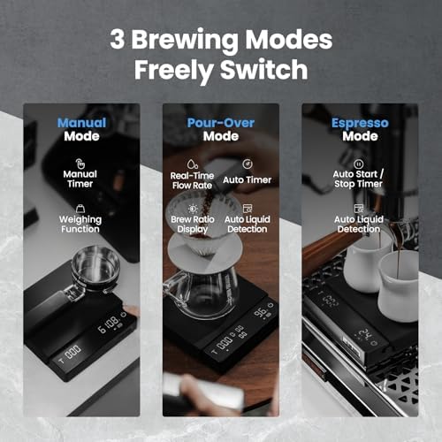 MHW-3BOMBER Coffee Scale Pro Max & Dosing Cup Set - Thumbnail 5