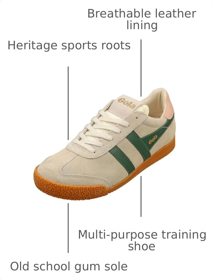 Image of Gola Women's Elan Sneakers