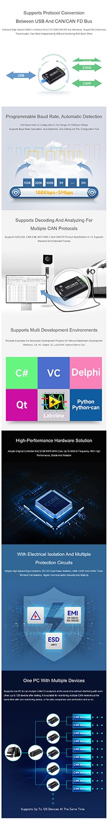 Adaptador industrial USB a CAN FD – High Performance CAN/CAN FD Bus Data Analyzer Dual CAN Interfaces USB to CAN FD Communication Interfaces, Protocol Analyzer for Windows XP/7/8/10/11