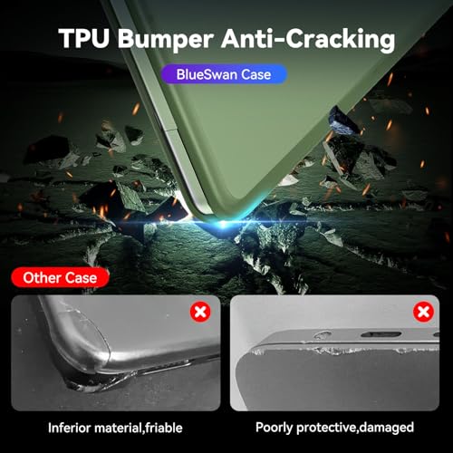 Image of BlueSwan Anti-Cracking Case for MacBook Air 13 inch, M5 2026 M4 M3 M2 2025-2022 A3449 A3240 A3113 A2681, Drop Protection Soft TPU Bumper PC Base for Air 13.6 inch, Midnight Green