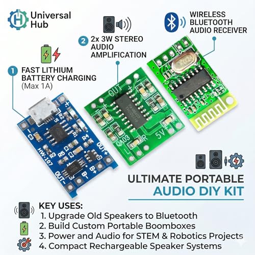 Image of 3-in-1 Combo of PAM8403, Bluetooth Audio Receiver and TP4056 Micro USB Charging Module (TP4056- Micro)