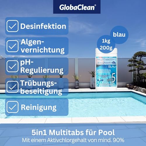 GlobaClean Chlor Multitabs 5 in 1-200g Chlortabletten für Pool - 1kg Blau - 5-Phasen Wirkung für sichere und saubere Poolpflege - Made in Europe - für kristallklares und hygienisches Poolwasser – Bild 3