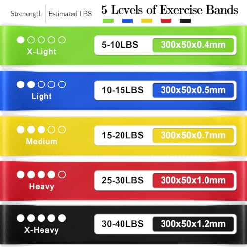 Kakuje 5-Pack Latex Loop Bands (10–115 lbs) — view 5