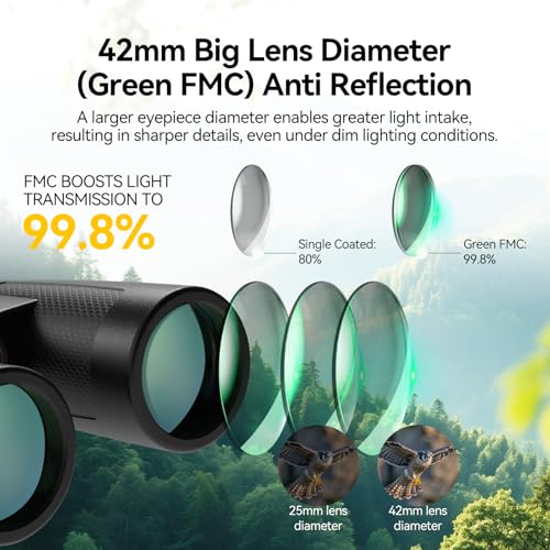 SVBONY Binoculares 8x42 para Adultos con Lentes ED miniatura 4
