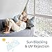 rabbitgoo Window Privacy Film, Rainbow Stained Glass Window Film, 3D Decorative Static Cling Coverings Non-Adhesive, Removable Glass Stickers for Home Door, Circle Design, 17.5