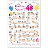 [Idée pour une fête rétro] Vous cherchez une decoration 48 ans originale ? Ce poster ne se contente pas d’embellir la pièce — il invite à partager des souvenirs autour de la vie du célébré. Idéal comme decoration anniversaire 48 ans femme, il trouvera parfaitement sa place sur une table de fête, dans un coin photo ou en arrière-plan d’un espace convivial. Même après l’événement, cette decoration anniversaire 48 ans homme reste un bel élément mural à conserver