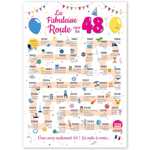 Grande Carte Anniversaire 48 Ans Femme et Homme - Idée Cadeau 48 ans Homme et Femme - Decoration Anniversaire 48 ans - Birthday Card 1978 - Carte Original La Fabuleuse Route vers les 48