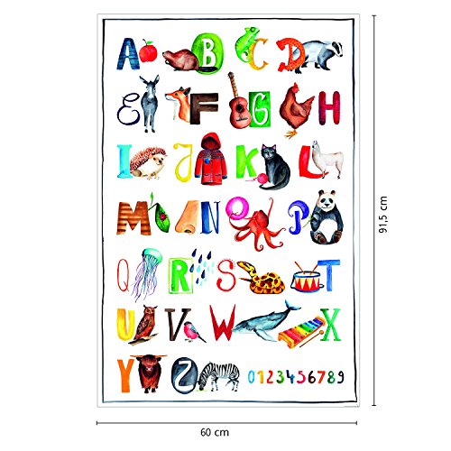 Close Up De ABC Premium poster voor kinderen, alfabet leerkunstposter - 61 x 91,5 cm, UV-lakcoating - Image 5