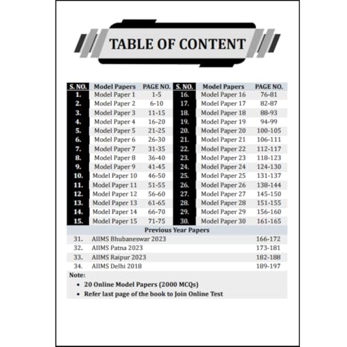 Image of AIIMS CRE Pharmacist Success Kit Objective Book