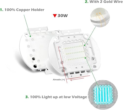 Vista 15 de CHANZON Chip LED de alta potencia 30 W infrarrojo (IR 850 nm/entrada 900 mA/DC 14 V - 16 V/30 vatios) SMD COB luz emisor diodo componentes 30 W N)