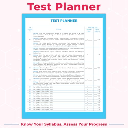 Image of PW NTA 15 NEET Rankers Test Series 2026 | Expert Verified & Curated | 15 NEET-Like Test Booklets, 15 OMR Sheets, Solution Booklet, Rank Predictor & Statewise Cutoff Guide | Neet Test Series 2026