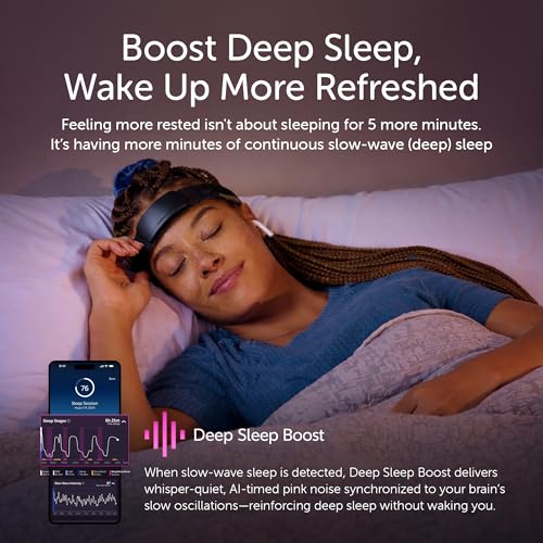 Smart Mattress Sleep Tracking System