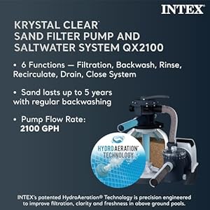 Intex 24ft x 12ft x 52in Ultra XTR Frame Rectangular Swimming Pool Set with Sand Filter Pump, Ladder, Ground Cloth, Cover and Robot Vacuum Intex 24ft x 12ft x 52in Ultra XTR Frame Rectangular Swimming Pool Set with Sand Filter Pump Ladder Ground Cloth Cover and Robot Vacuum