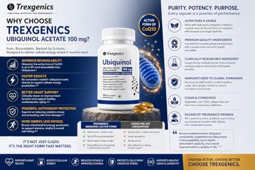 Image of Trexgenics UBIQUINOL 100 mg, Ultra Pure, Stable, Bioavailable, Mitochondrial Function, Cellular Energy, Longevity, Antioxidant (30x3=90 Veg Capsules)