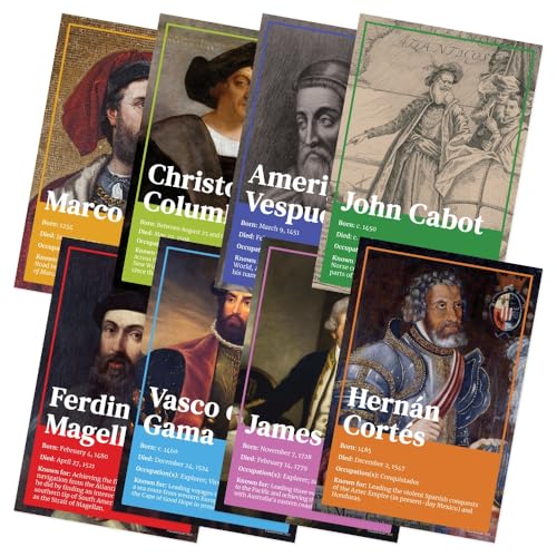 Affiches d'explorateurs célèbres pour illustrer les cours d'histoire des élèves de K-12 - 2