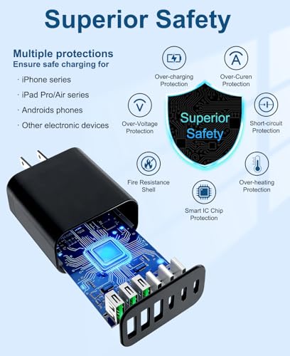 Image of 90W GaN USB C Charger Block,6-Port USB C Wall Charger Fast Charging 45W PD Power Adapter for iPhone 17Pro Max /Samsung Galaxy S24 Ultra /Tabs /MacBook Air /iPad Pro for Home Travel