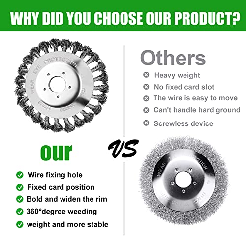 Spazzola per Decespugliatore, Spazzola Rotante per...