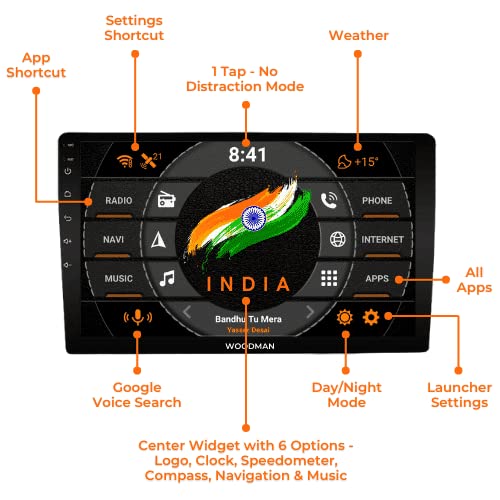 Image of Woodman Play Android Stereo with CarPlay & Android Auto (New Launch) (2GB RAM |16GB ROM)