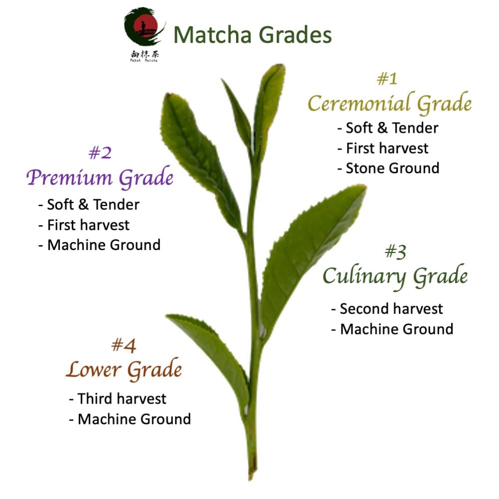 3kg The High-End Ceremonial Grade Yame Gyokuro Rare Matcha Green Tea Powder with Yame Traditional Authentic Gyokuro Japanese — view 3