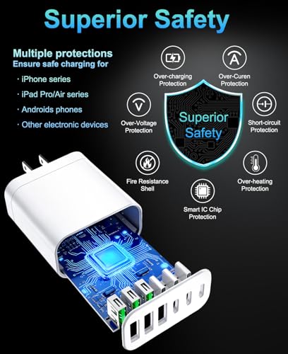 Image of 90W GaN USB C Charger Block,6-Port USB C Wall Charger Fast Charging 45W PD Power Adapter for iPhone 17Pro Max /Samsung Galaxy S24 Ultra /Tabs /MacBook Air /iPad Pro for Home Travel