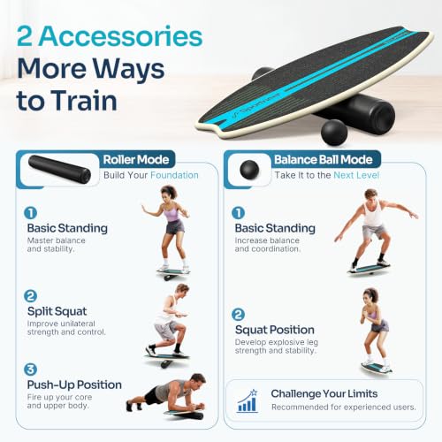 Image of Sportneer Balance Board - 7 Modes Wobble Board with Adjustable Stoppers - Exercise Balancing Stability Trainer for Improve Balance, Surf Trainer & Physical Therapy - Roller and 2.8'' Ball Included