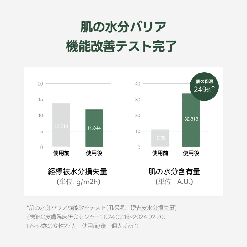 mixsoon Soybean Milk Serum - Milk Moisturizer, Face Milk, Hydrating and Firming for Face, Nourishing Formula for Smooth Skin 30ml / 1.01 fl.oz. Korean Glass Skin Care - Image 6