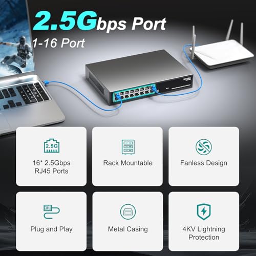Image of 16 Port 2.5Gb Ethernet Switch Unmanaged, NICGIGA 16 Port 2.5G Network Switch, Plug & Play, Desktop or 19-inch Rack Mount, Fanless Metal Design.