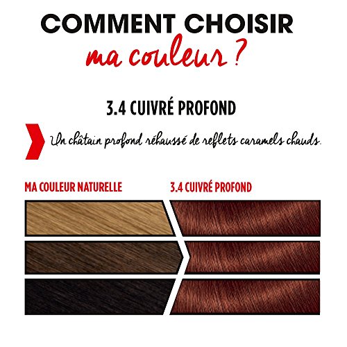 Garnier Color Me, colorazione capelli permanente