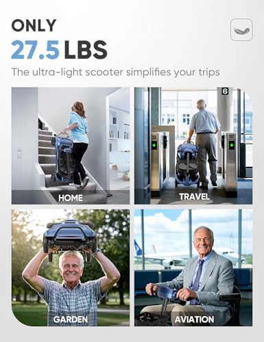 Mobility Scooters for Adults & Seniors - Ultra Lightweight 27.5 lbs Carbon Fiber Folding Electric Scooter - Airlines Approved All-Terrain Portable Scooter with Basket and Charger Included-Blue