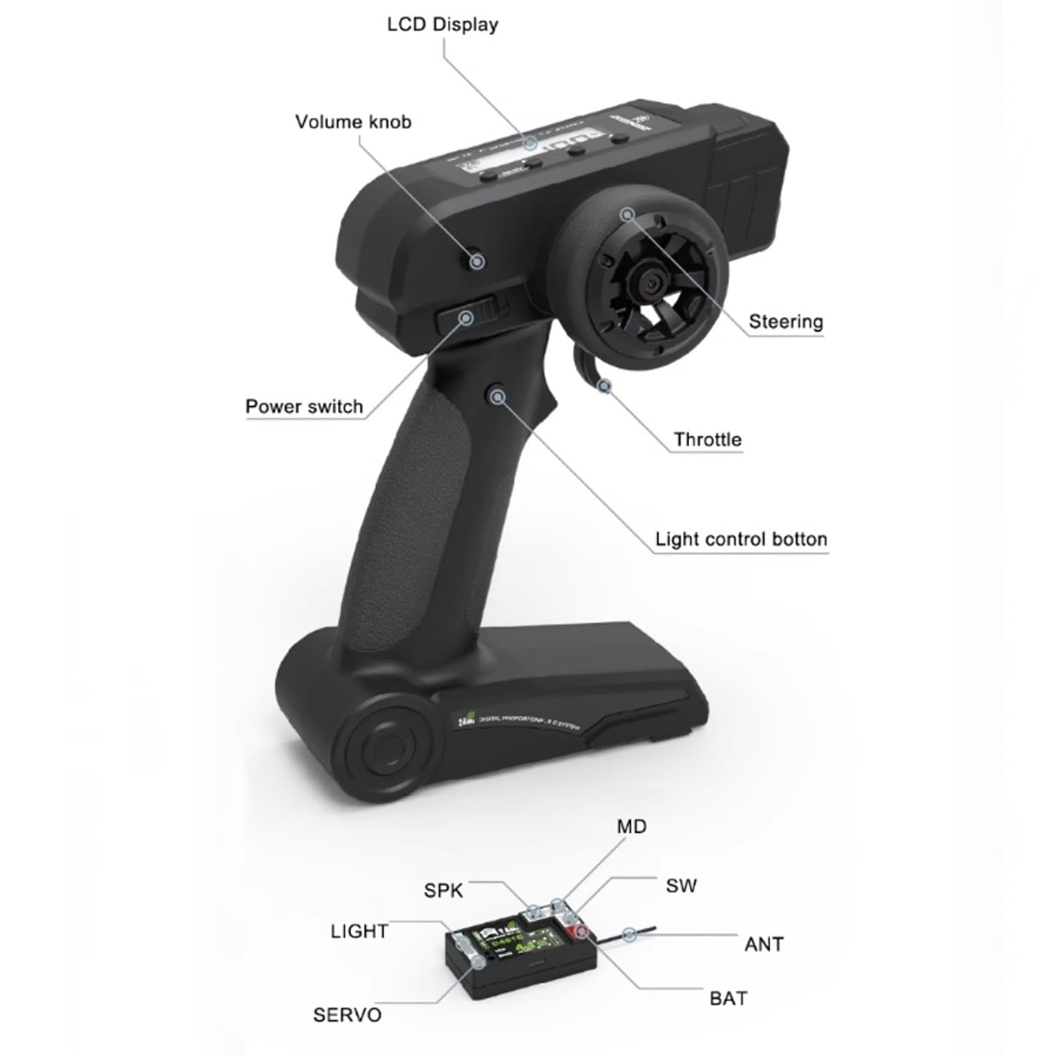 Sistema de radio RC 2.4G 4 en 1 grupo de luz y sonido D4L D4L-T RC transmisor y receptor y cordón, Orlandoo Hunter Control remoto para coche RC 1/24 1/32 1/35 (sonido de coche)