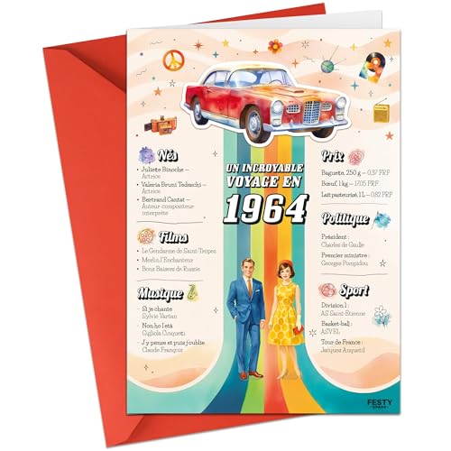 FestySpark Cadeau d’Anniversaire Original - Un incroyable voyage en 1964 - Idée Cadeau 62 Ans Femme et Homme - Carte Anniversaire 62 ans Femme et Homme - Decoration Anniversaire 62 ans