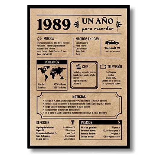 Tarjeta Felicitación Cumpleaños 1989 | Regalo de Cumpleaños | Año de Nacimiento 1989 | Póster Cumpleaños Vintage | cumpleaños hombre | cumpleaños mujer | Cartel Decoración Fiesta (1989)