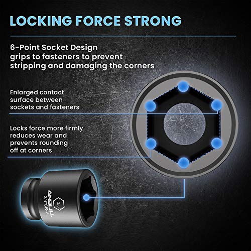 Anbull 3/4" Drive Jumbo Impact Socket Set, 21 Piece Shallow Socket Assortment, 6-Point Standard SAE Sizes (3/4-Inch to 2-Inch) | Cr-V Steel - image 3
