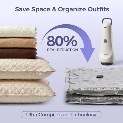 IVOODi Travel Vacuum Bags with Electric Pump, 80% Space Saver, 12-Piece - image 8