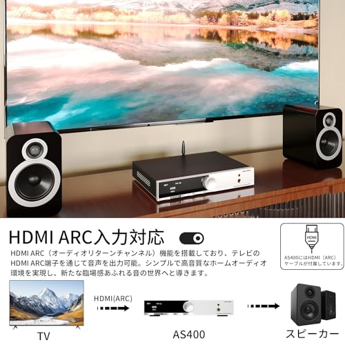 Image of S.M.S.L AS400 HiFi Power Amplifier with Built-in DAC - 165Wx2 Stereo smsl Amplifier for Home Audio, Bluetooth LDAC aptX HD, HDMI-ARC, MM Phono, High-Res Audio smsl dac with MQA Support