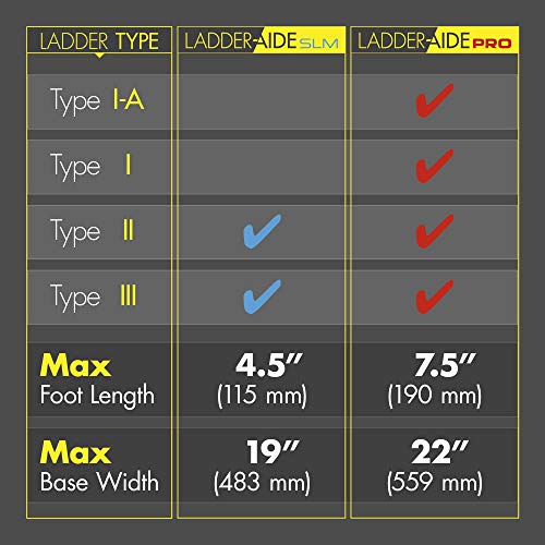 Ideal Security LAP1 PRO for Type 1AA Ladder-Aide, Silver