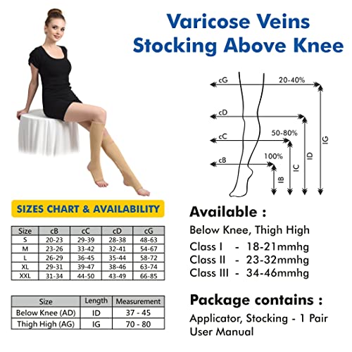 Image of AccuSure Medical Compression Varicose Vein Stockings (Anatomical Shape,Easy to use, Non Slippagen, Durable)-Thigh Length for Varicose Veins Can Be Used By Men & Women